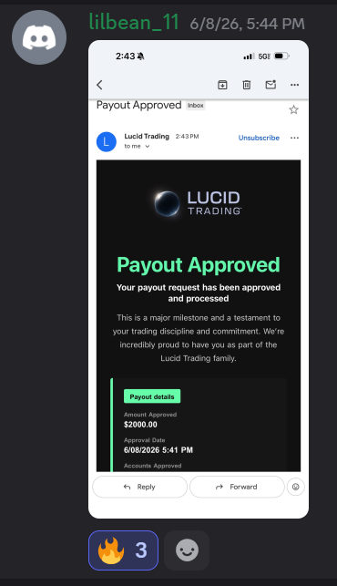 Trader payout proof