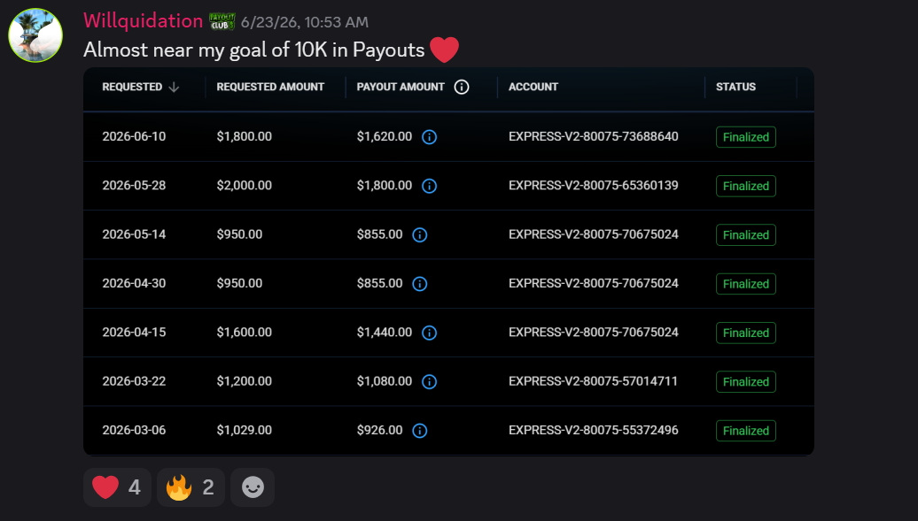 Trader payout proof
