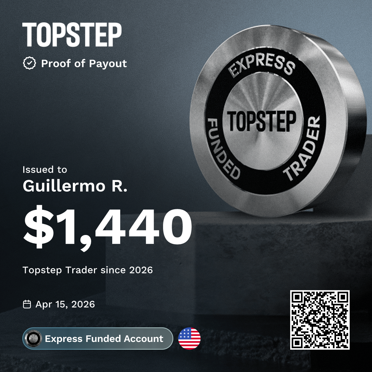 Trader payout proof